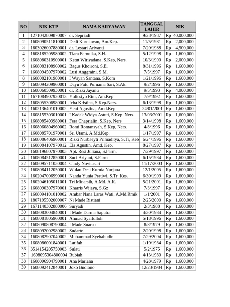 Paradoks 'UMKM Gimmick' di Semarang: Ribuan Produk Lokal Nyaris Punah Tergilas Algoritma, Di Mana Janji Ekonomi Emas?